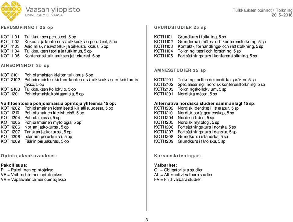 konferenstolkning, 5 sp Kontakt-, förhandlings- och rättstolkning, 5 sp Tolkning, teori och forskning, 5 sp Fortsättningskurs i konferenstolkning, 5 sp AINEOPINNOT 35 op KOTI2101 Pohjoismaisten