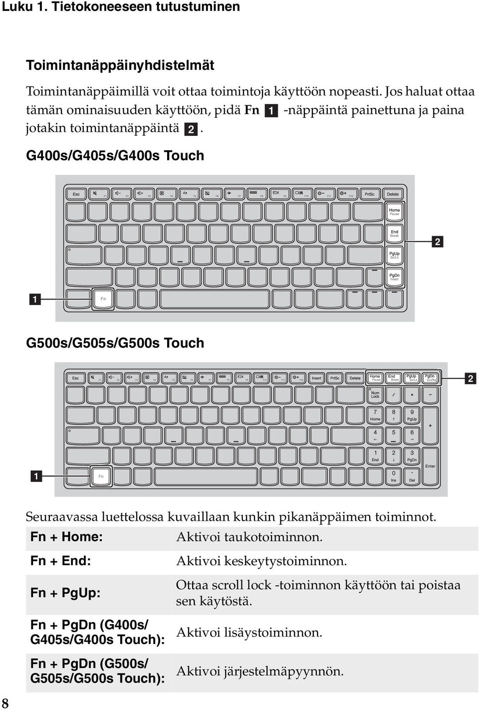 G400s/G405s/G400s Touch b a G500s/G505s/G500s Touch b a 8 Seuraavassa luettelossa kuvaillaan kunkin pikanäppäimen toiminnot.