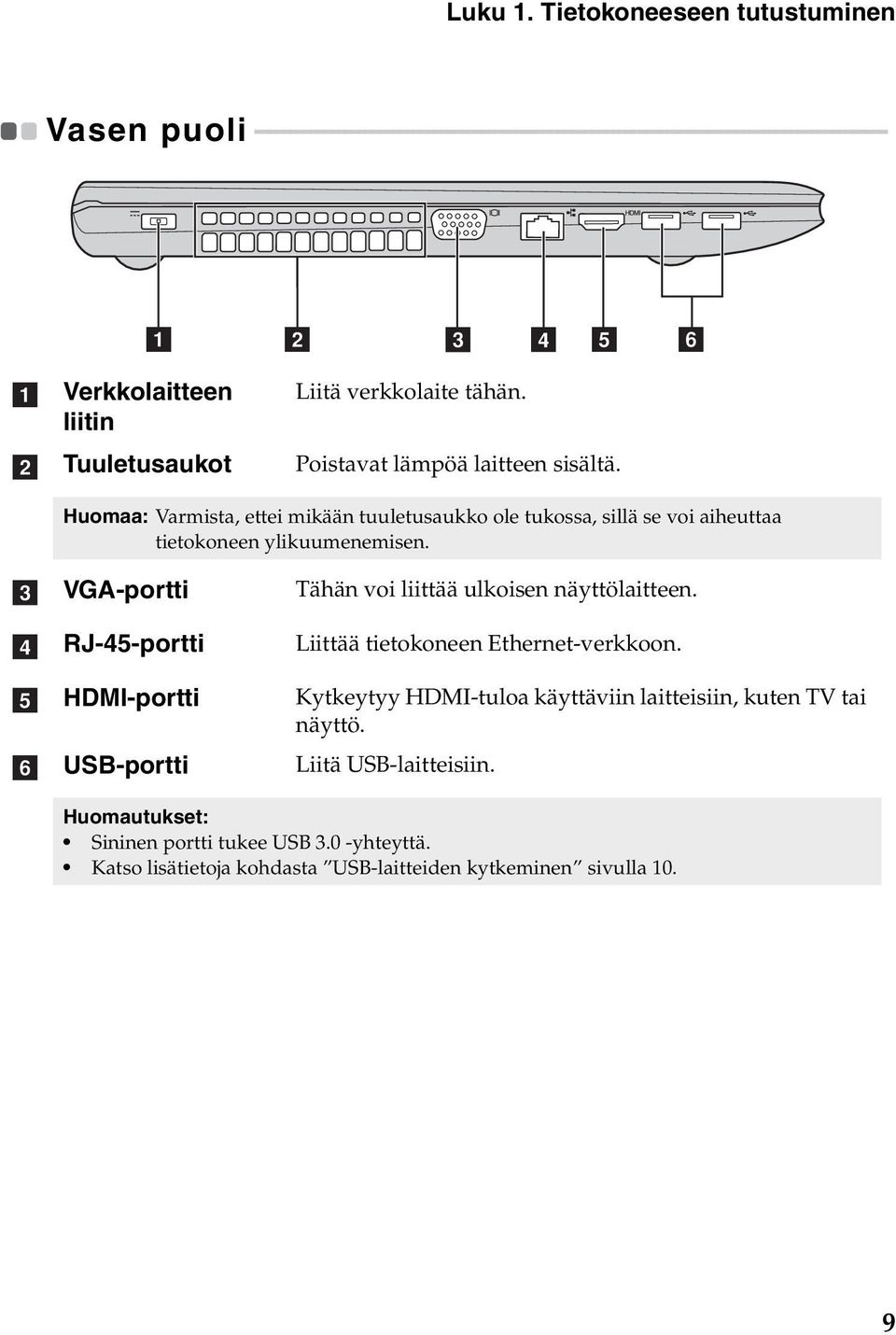 - - - - - - - - - - - - a b a Verkkolaitteen liitin Tuuletusaukot b c d e f Liitä verkkolaite tähän. Poistavat lämpöä laitteen sisältä.