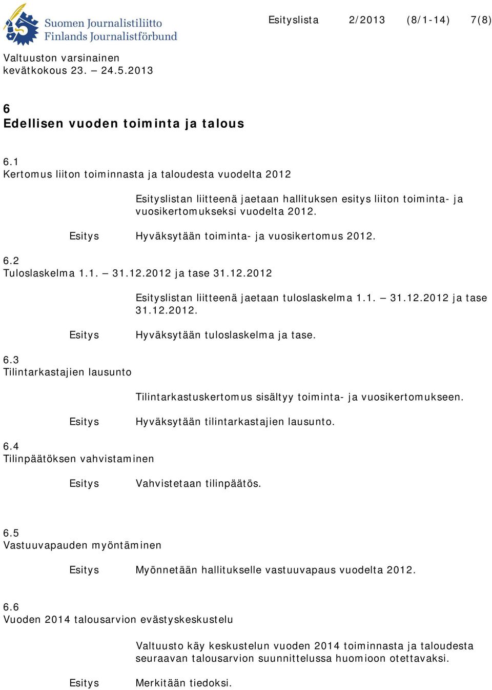 6.2 Tuloslaskelma 1.1. 31.12.2012 ja tase 31.12.2012 listan liitteenä jaetaan tuloslaskelma 1.1. 31.12.2012 ja tase 31.12.2012. Hyväksytään tuloslaskelma ja tase. 6.