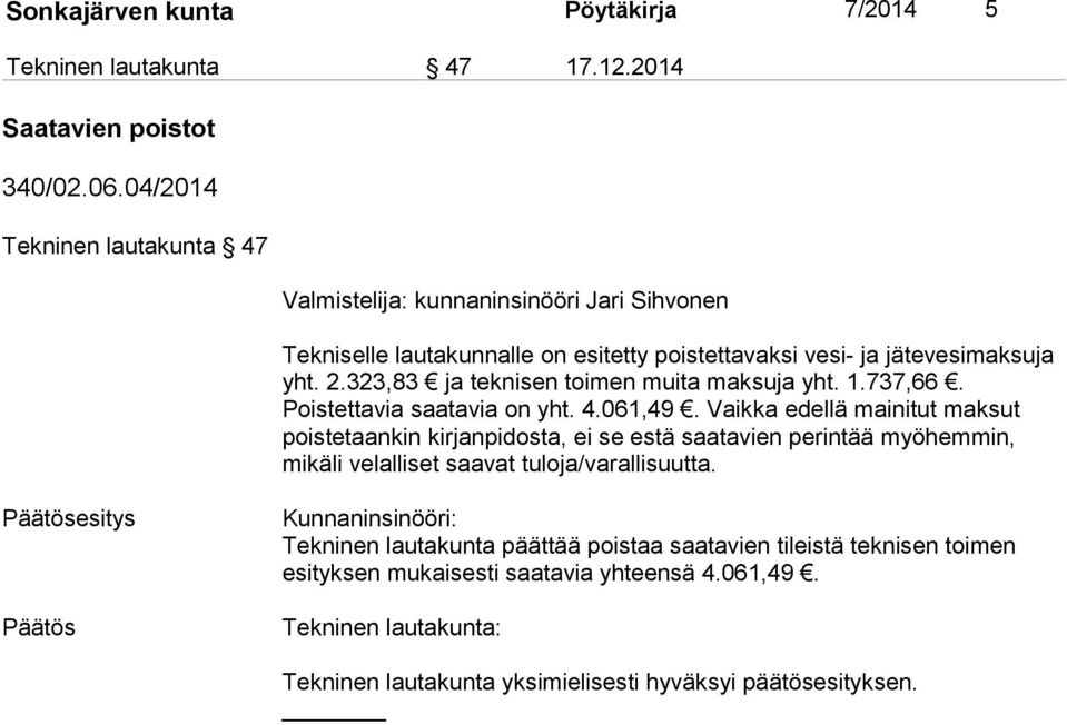 323,83 ja teknisen toimen muita maksuja yht. 1.737,66. Poistettavia saatavia on yht. 4.061,49.