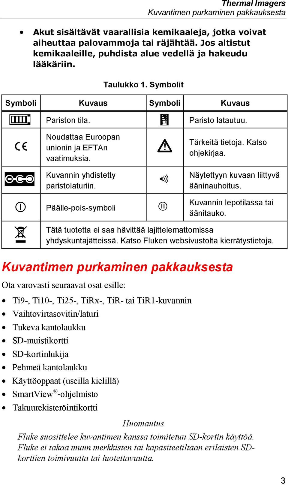 P Noudattaa Euroopan unionin ja EFTAn vaatimuksia. W Tärkeitä tietoja. Katso ohjekirjaa. A Kuvannin yhdistetty paristolaturiin. e Näytettyyn kuvaan liittyvä ääninauhoitus.