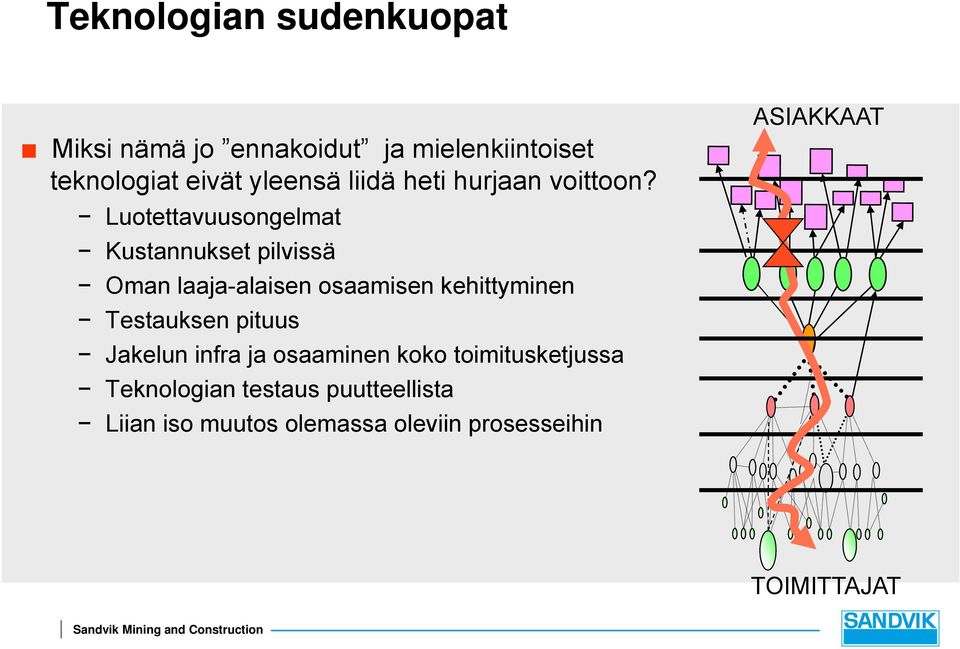 Luotettavuusongelmat Kustannukset pilvissä Oman laaja-alaisen osaamisen kehittyminen