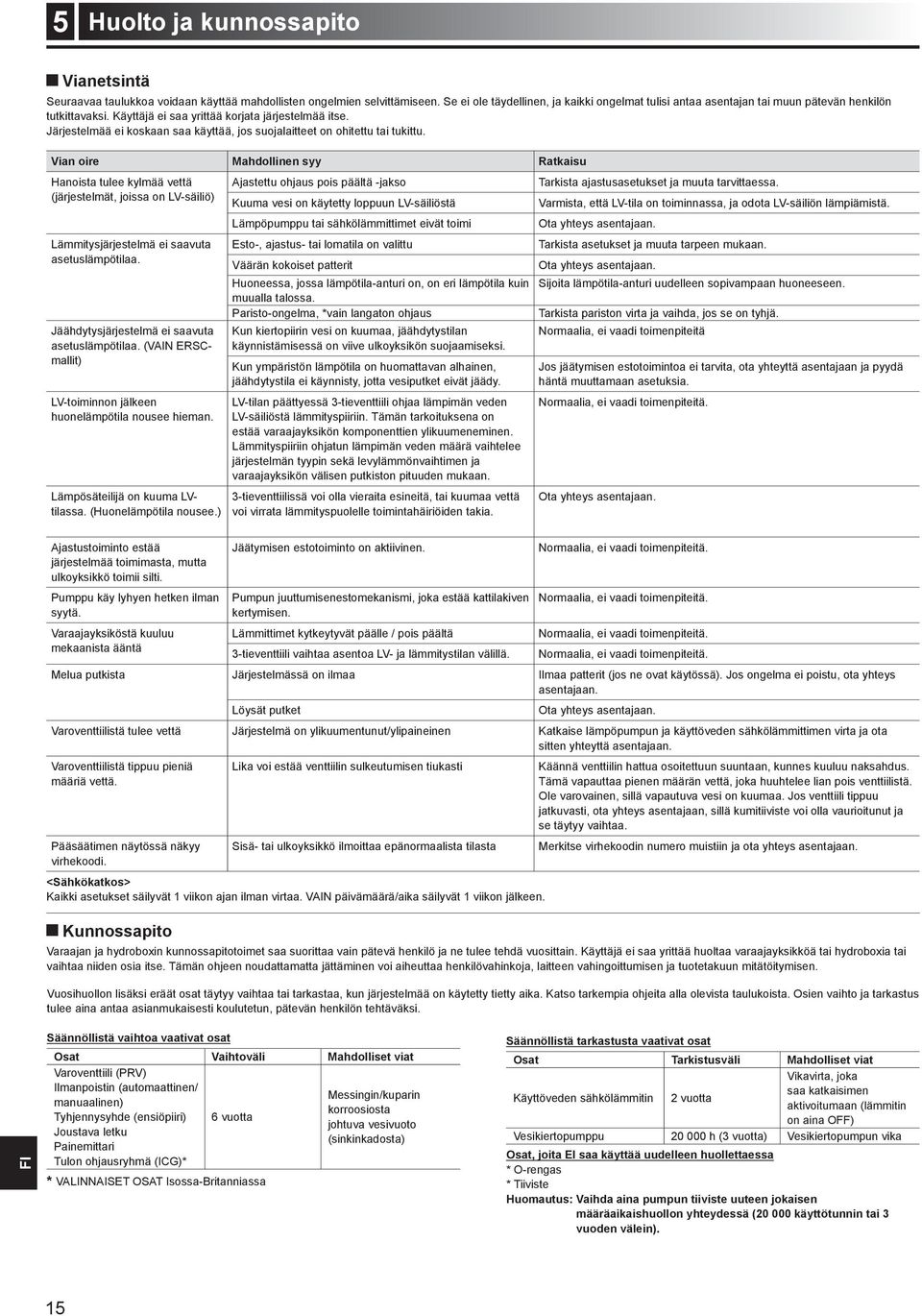 Järjestelmää ei koskaan saa käyttää, jos suojalaitteet on ohitettu tai tukittu.