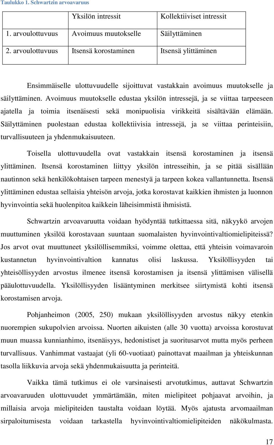 Avoimuus muutokselle edustaa yksilön intressejä, ja se viittaa tarpeeseen ajatella ja toimia itsenäisesti sekä monipuolisia virikkeitä sisältävään elämään.