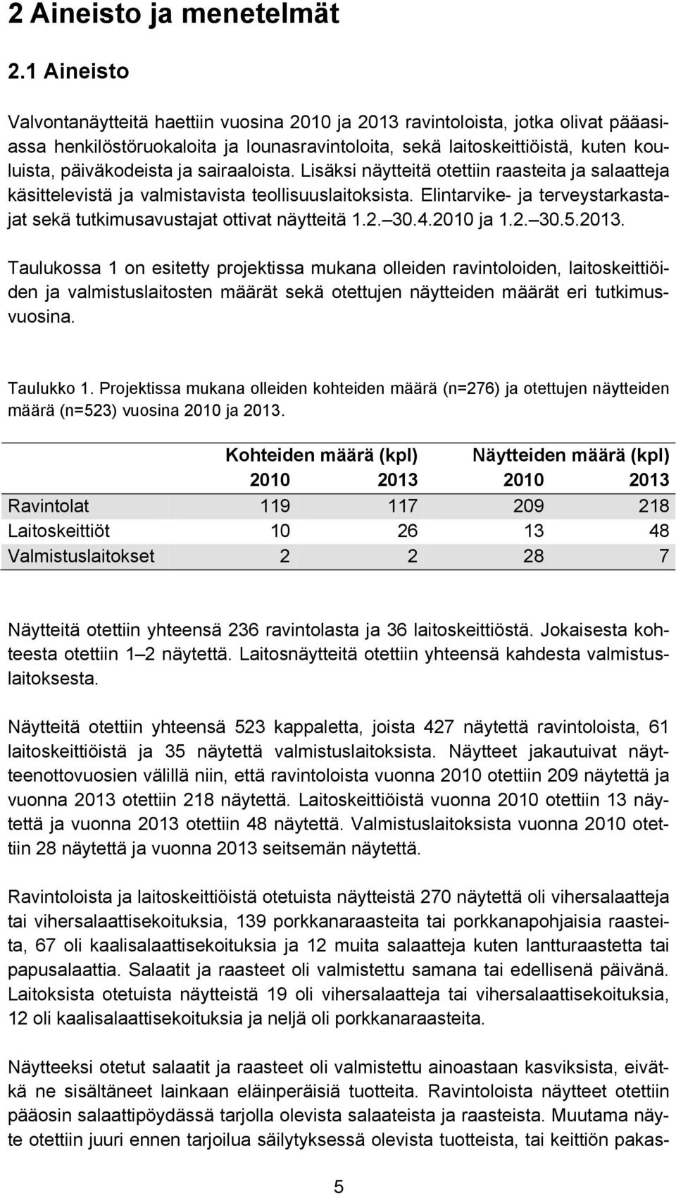 sairaaloista. Lisäksi näytteitä otettiin raasteita ja salaatteja käsittelevistä ja valmistavista teollisuuslaitoksista. Elintarvike- ja terveystarkastajat sekä tutkimusavustajat ottivat näytteitä 1.2.