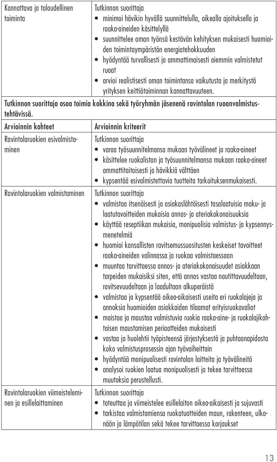 kannattavuuteen. osaa toimia kokkina sekä työryhmän jäsenenä ravintolan ruoanvalmistustehtävissä.