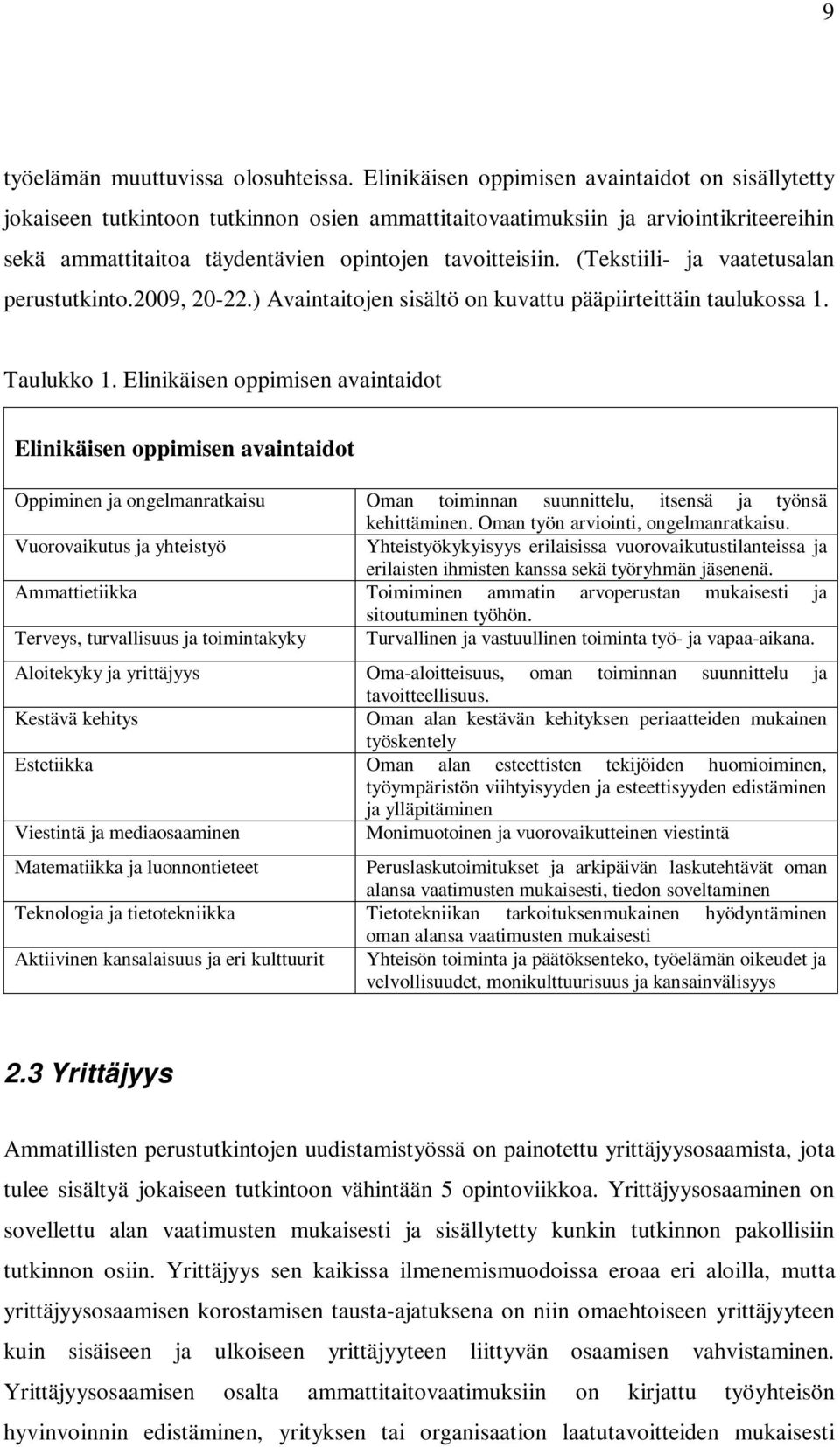 (Tekstiili- ja vaatetusalan perustutkinto.2009, 20-22.) Avaintaitojen sisältö on kuvattu pääpiirteittäin taulukossa 1. Taulukko 1.