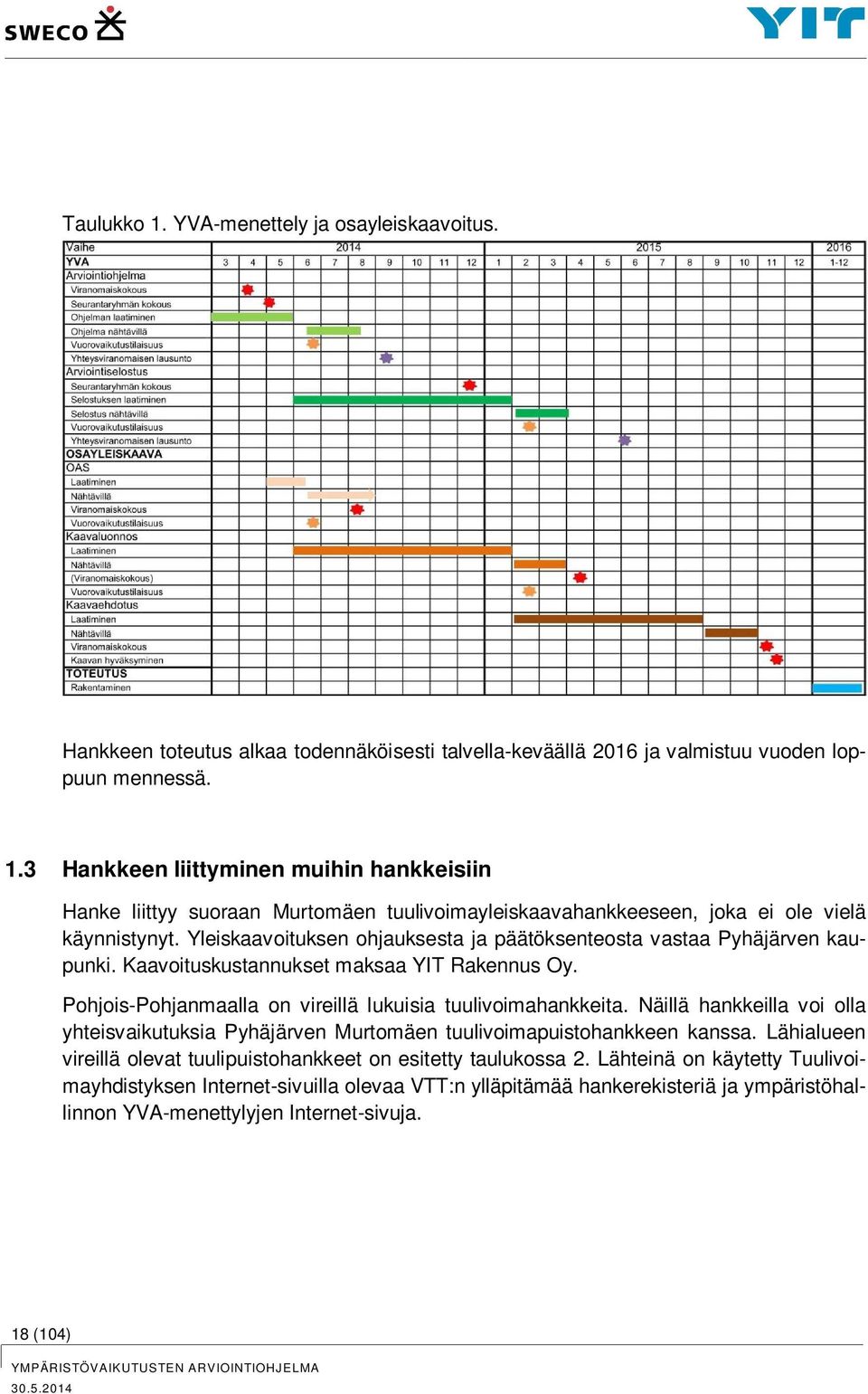 Näillä hankkeilla voi olla yhteisvaikutuksia Pyhäjärven Murtomäen tuulivoimapuistohankkeen kanssa. Lähialueen vireillä olevat tuulipuistohankkeet on esitetty taulukossa 2.