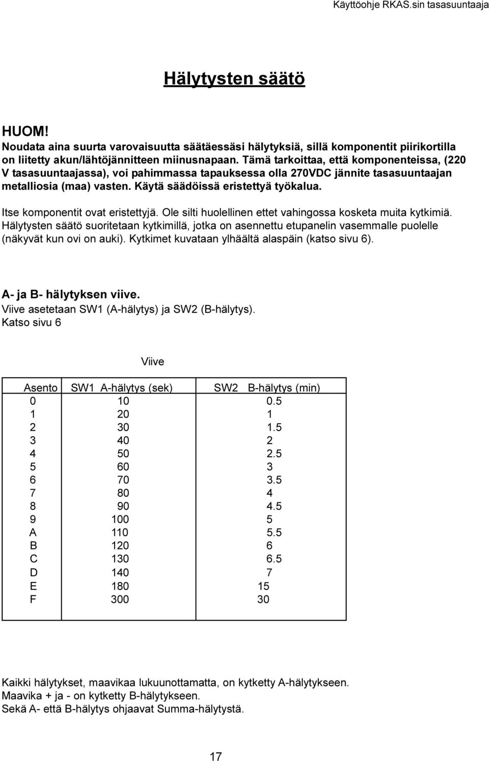 voi pahimmassa tapauksessa olla 270VDC jännite tasasuuntaajan metalliosia (maa) vasten Käytä säädöissä eristettyä työkalua Itse komponentit ovat eristettyjä Ole silti huolellinen ettet vahingossa