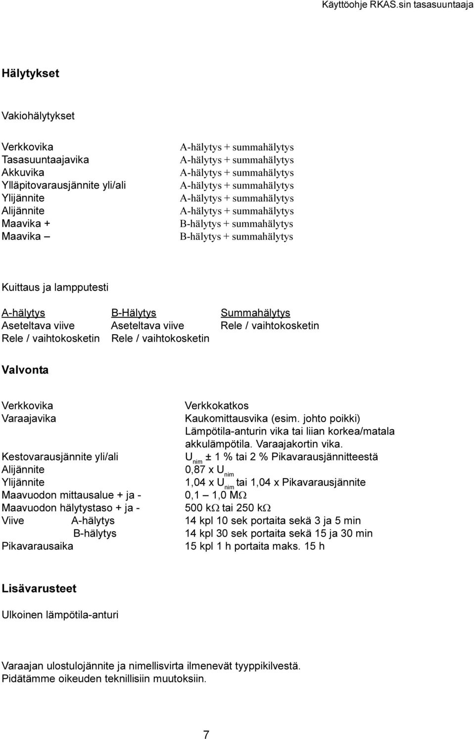Aseteltava viive Aseteltava viive Rele / vaihtokosketin Rele / vaihtokosketin Rele / vaihtokosketin Valvonta Verkkovika Verkkokatkos Varaajavika Kaukomittausvika (esim johto poikki) Lämpötila-anturin