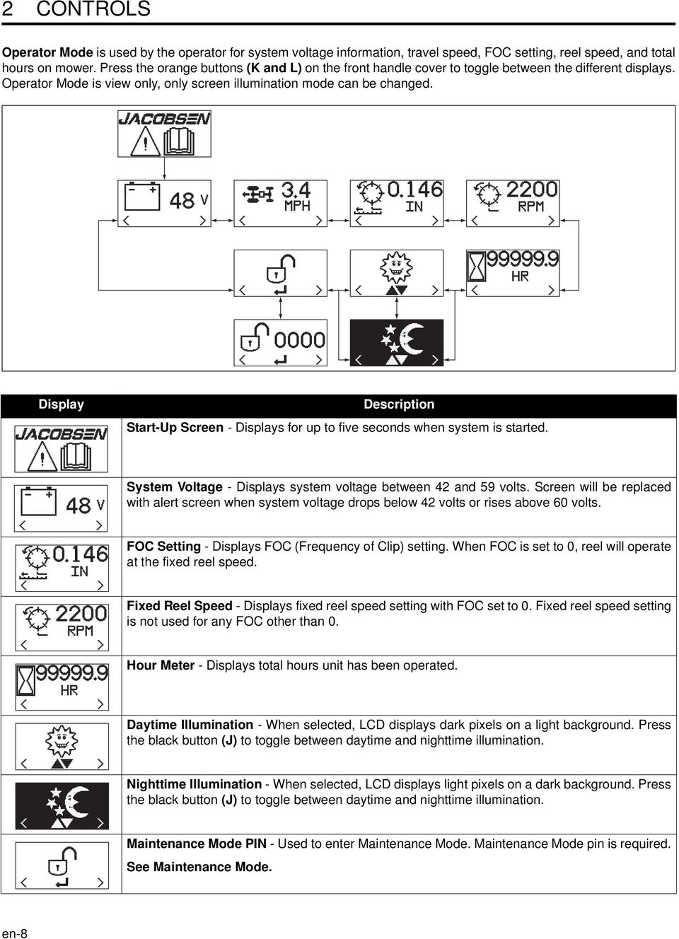 Display Description Start-Up Screen - Displays for up to five seconds when system is started. System Voltage - Displays system voltage between 42 and 59 volts.