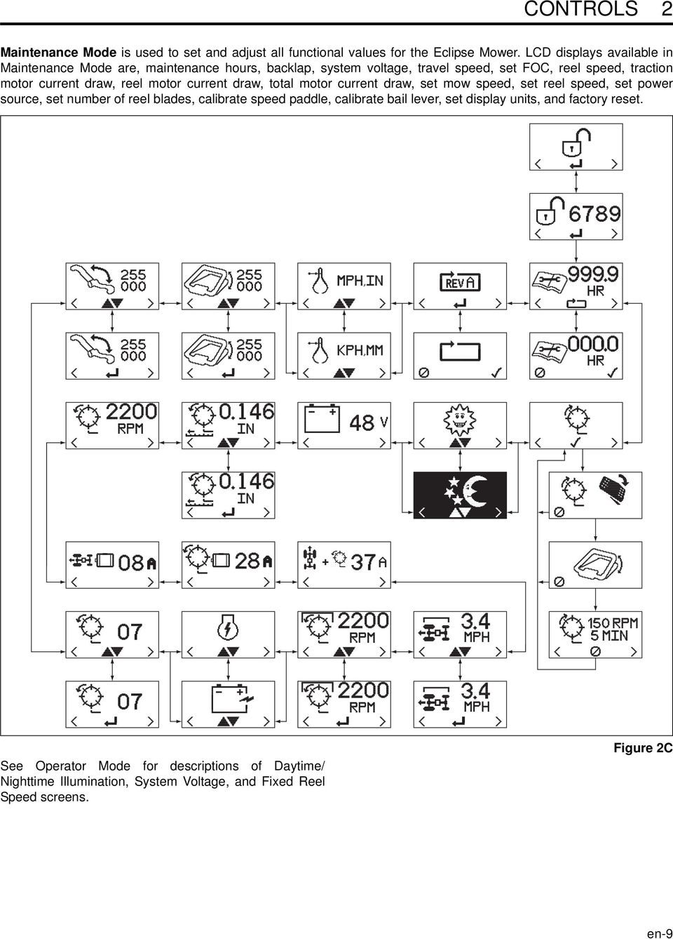 draw, reel motor current draw, total motor current draw, set mow speed, set reel speed, set power source, set number of reel blades, calibrate speed