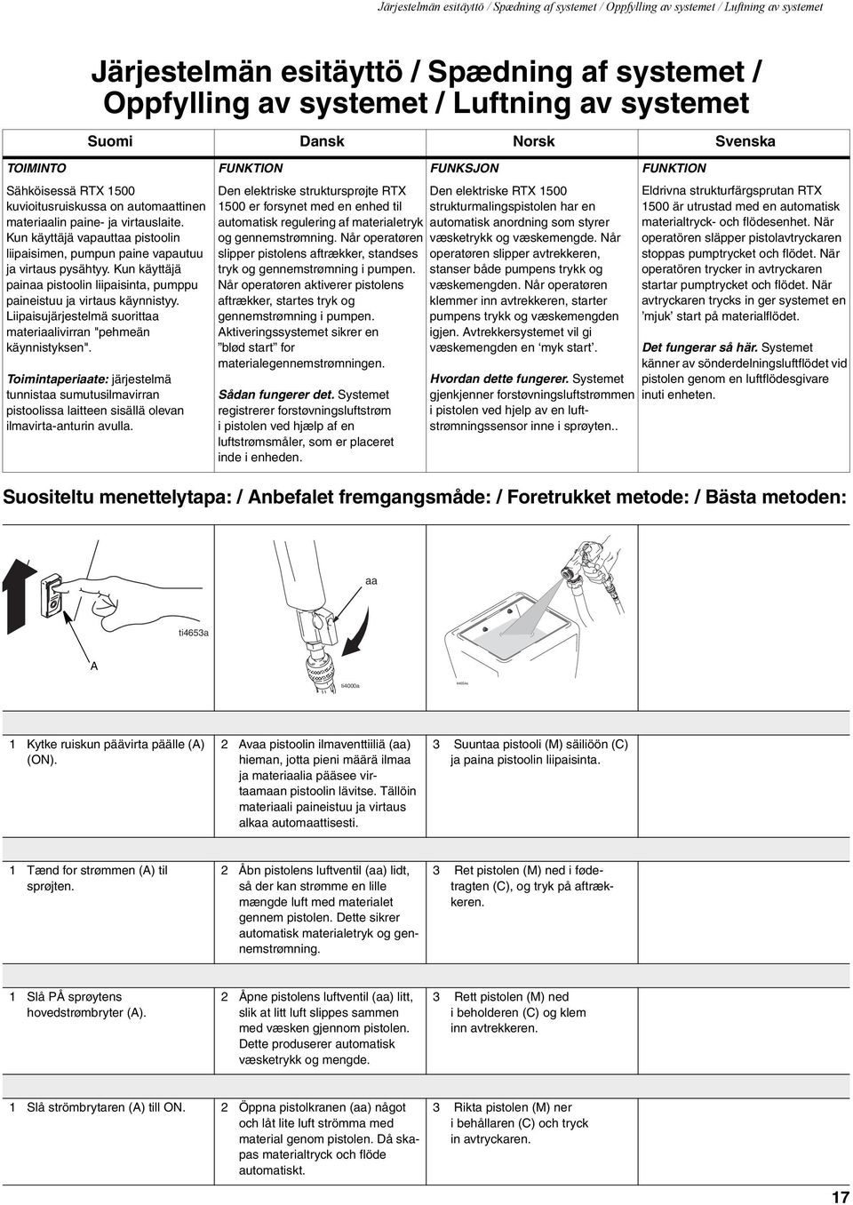 Kun käyttäjä vapauttaa pistoolin liipaisimen, pumpun paine vapautuu ja virtaus pysähtyy. Kun käyttäjä painaa pistoolin liipaisinta, pumppu paineistuu ja virtaus käynnistyy.