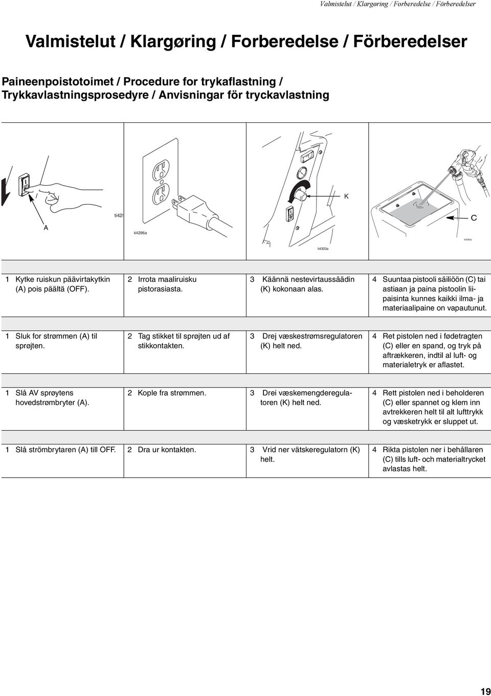 3 Käännä nestevirtaussäädin (K) kokonaan alas. 4 Suuntaa pistooli säiliöön (C) tai astiaan ja paina pistoolin liipaisinta kunnes kaikki ilma- ja materiaalipaine on vapautunut.
