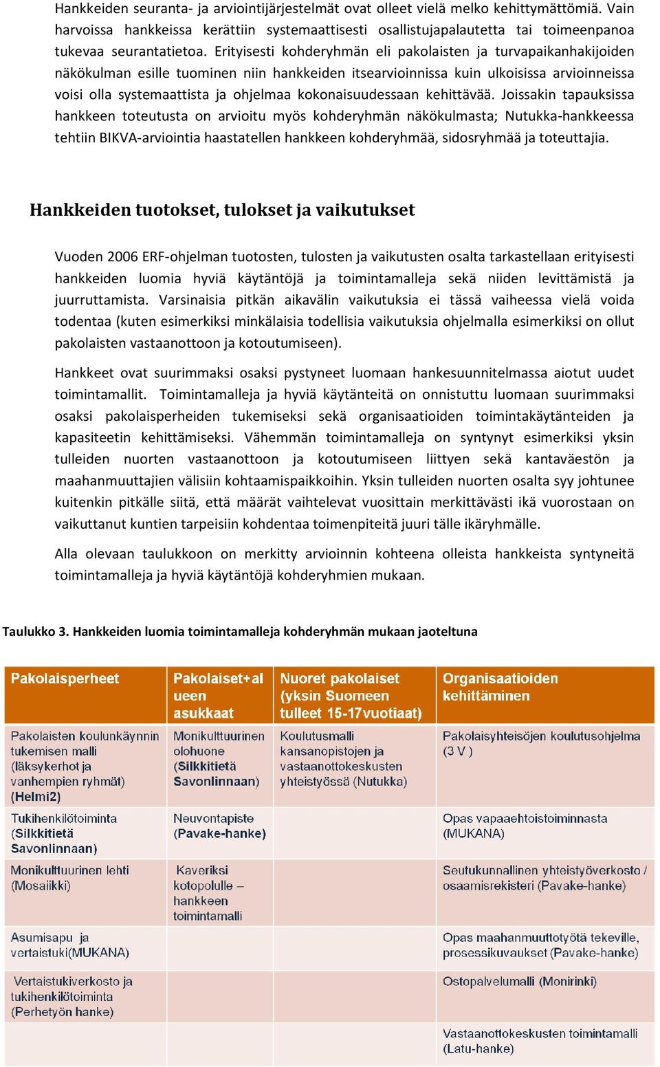 Erityisesti kohderyhmän eli pakolaisten ja turvapaikanhakijoiden näkökulman esille tuominen niin hankkeiden itsearvioinnissa kuin ulkoisissa arvioinneissa voisi olla systemaattista ja ohjelmaa