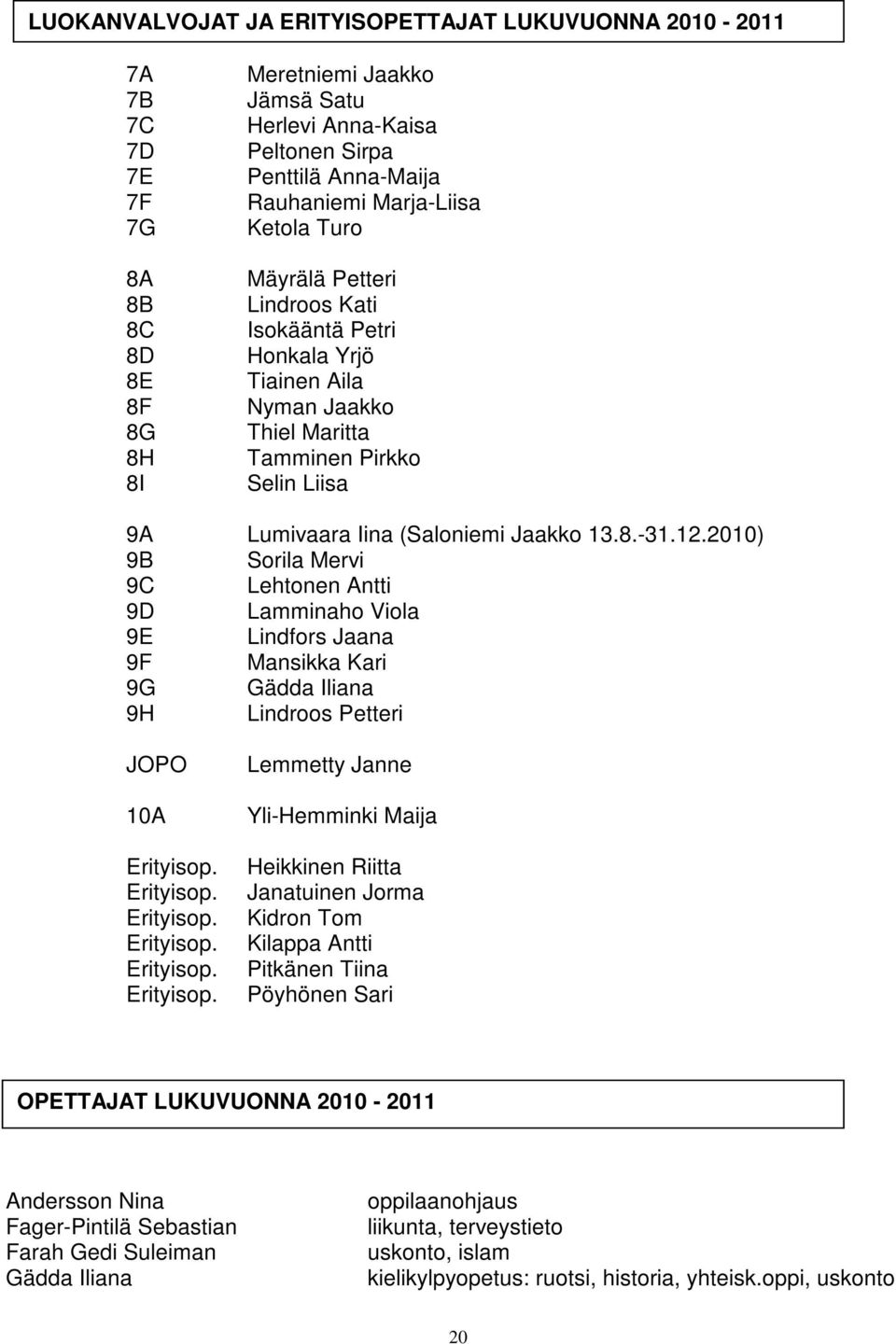 2010) 9B Sorila Mervi 9C Lehtonen Antti 9D Lamminaho Viola 9E Lindfors Jaana 9F Mansikka Kari 9G Gädda Iliana 9H Lindroos Petteri JOPO 10A Erityisop.