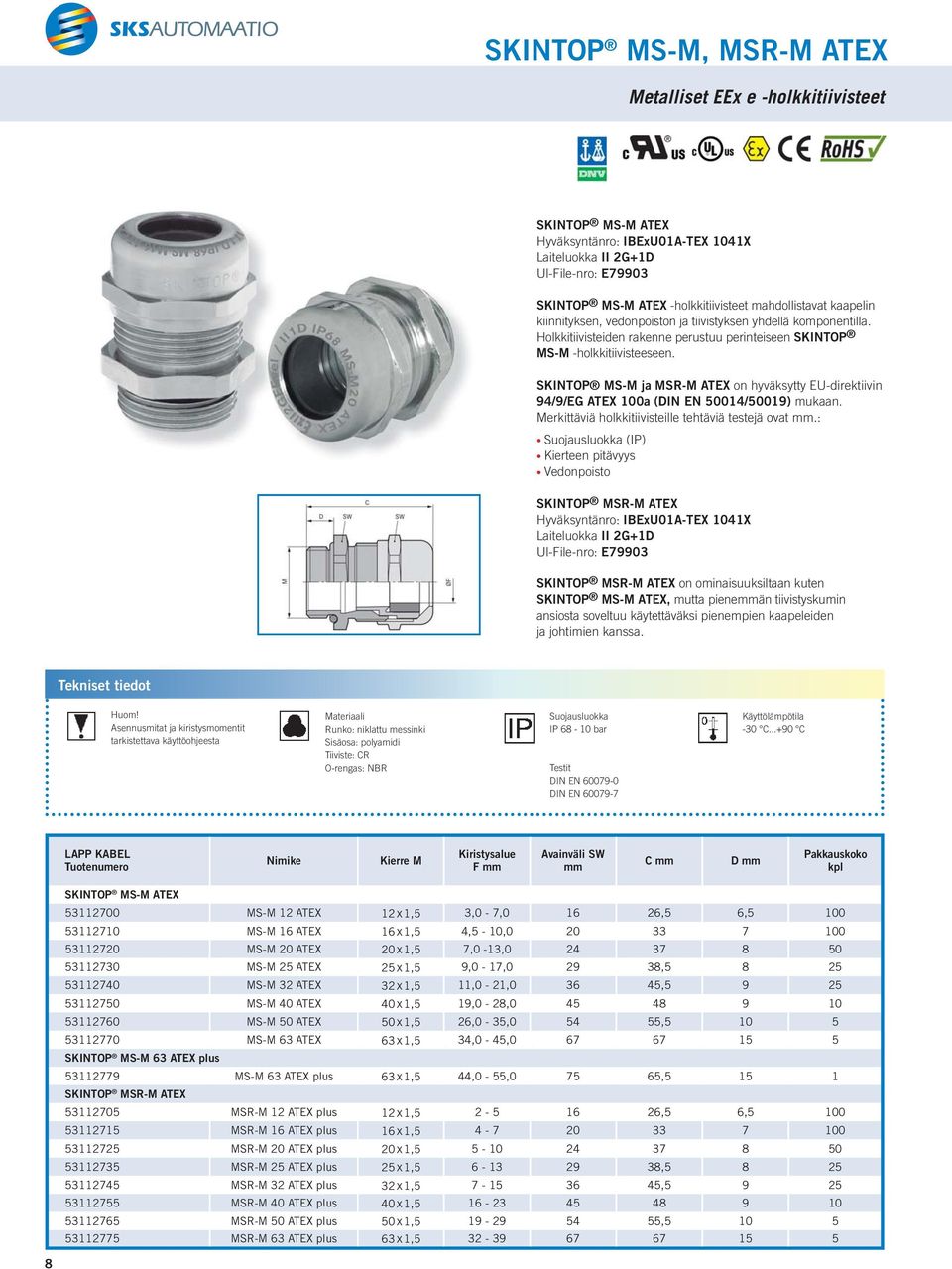 SKINTOP MS-M ja MSR-M ATEX on hyväksytty EU-direk tiivin 94/9/EG ATEX 100a (DIN EN 50014/50019) mukaan. Merkittäviä holkkitiivisteille tehtäviä testejä ovat.