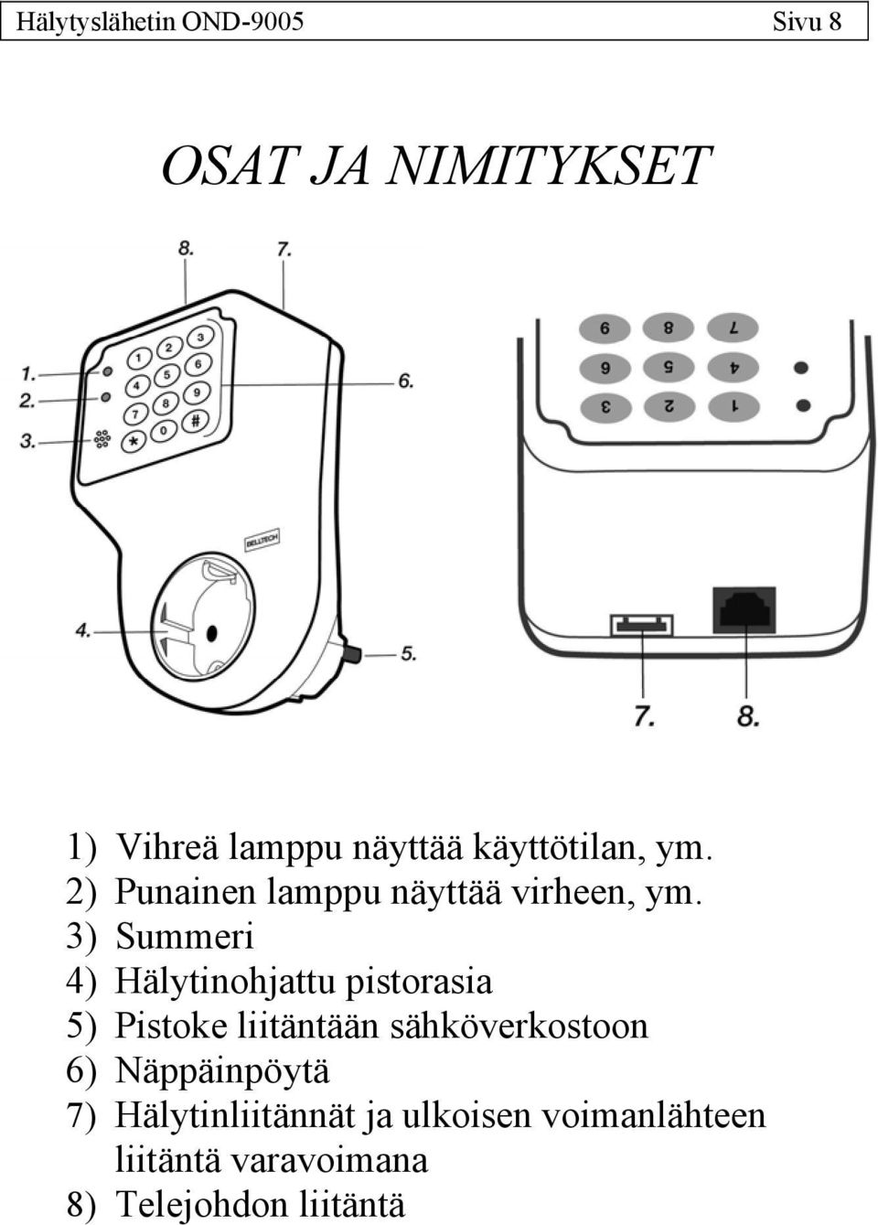 3) Summeri 4) Hälytinohjattu pistorasia 5) Pistoke liitäntään sähköverkostoon