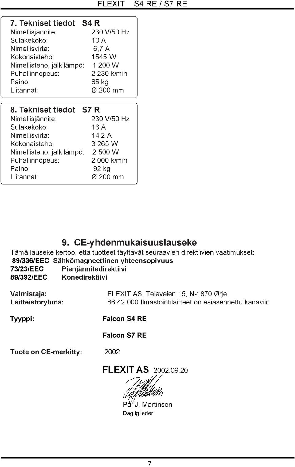 Tekniset tiedot S7 R Nimellisjännite: 230 V/50 Hz Sulakekoko: 16 A Nimellisvirta: 14,2 A Kokonaisteho: 3 265 W Nimellisteho, jälkilämpö: 2 500 W Puhallinnopeus: 2 000 k/min Paino: 92 kg Liitännät: Ø