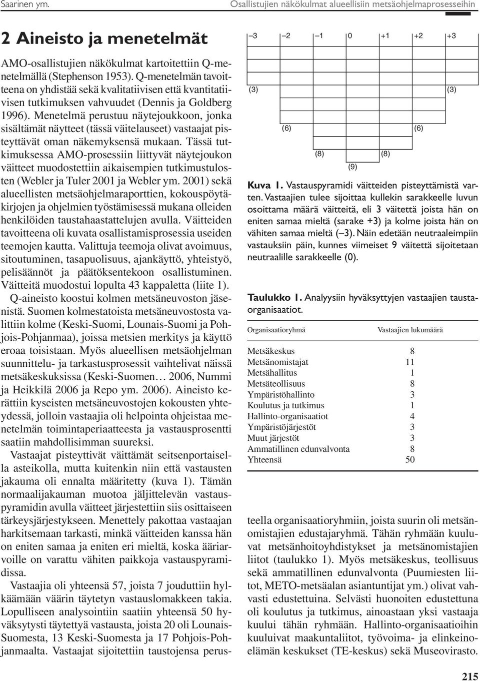 Vastaajien tulee sijoittaa kullekin sarakkeelle luvun osoittama määrä väitteitä, eli 3 väitettä joista hän on eniten samaa mieltä (sarake +3) ja kolme joista hän on vähiten samaa mieltä ( 3).