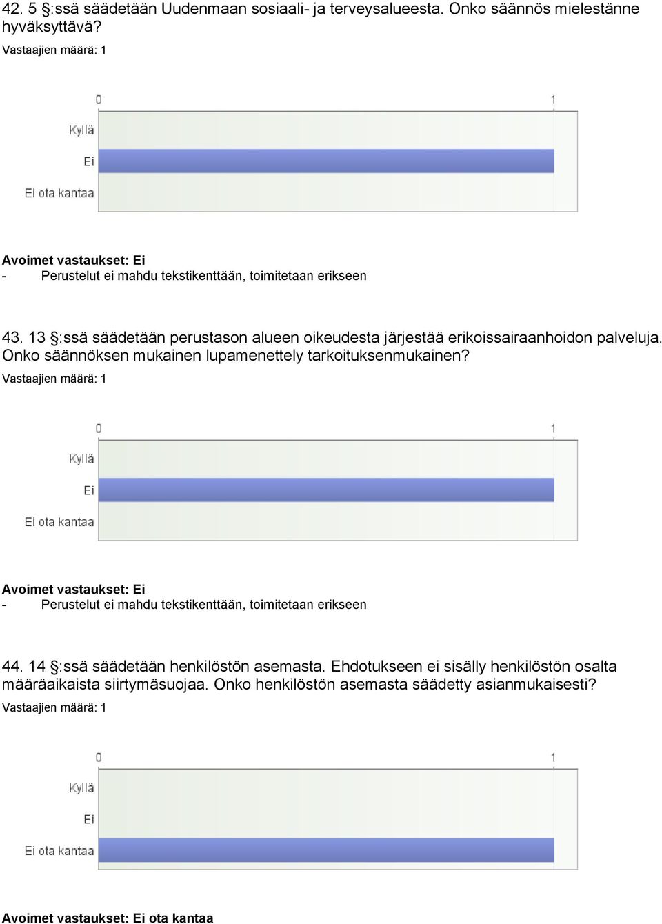 Onko säännöksen mukainen lupamenettely tarkoituksenmukainen? 44. 14 :ssä säädetään henkilöstön asemasta.
