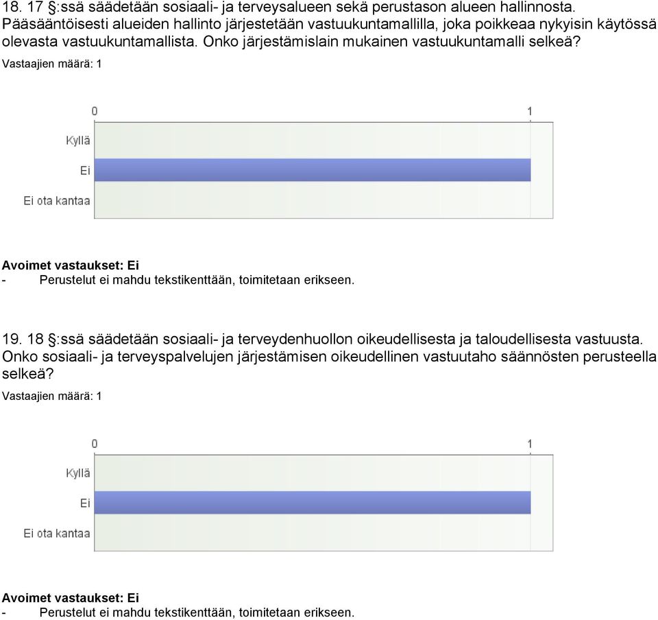 vastuukuntamallista. Onko järjestämislain mukainen vastuukuntamalli selkeä?. 19.
