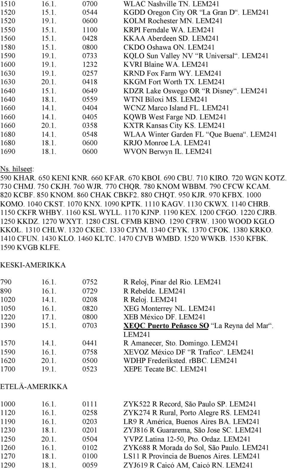 LEM241 1640 15.1. 0649 KDZR Lake Oswego OR R Disney. LEM241 1640 18.1. 0559 WTNI Biloxi MS. LEM241 1660 14.1. 0404 WCNZ Marco Island FL. LEM241 1660 14.1. 0405 KQWB West Farge ND. LEM241 1660 20.1. 0358 KXTR Kansas City KS.