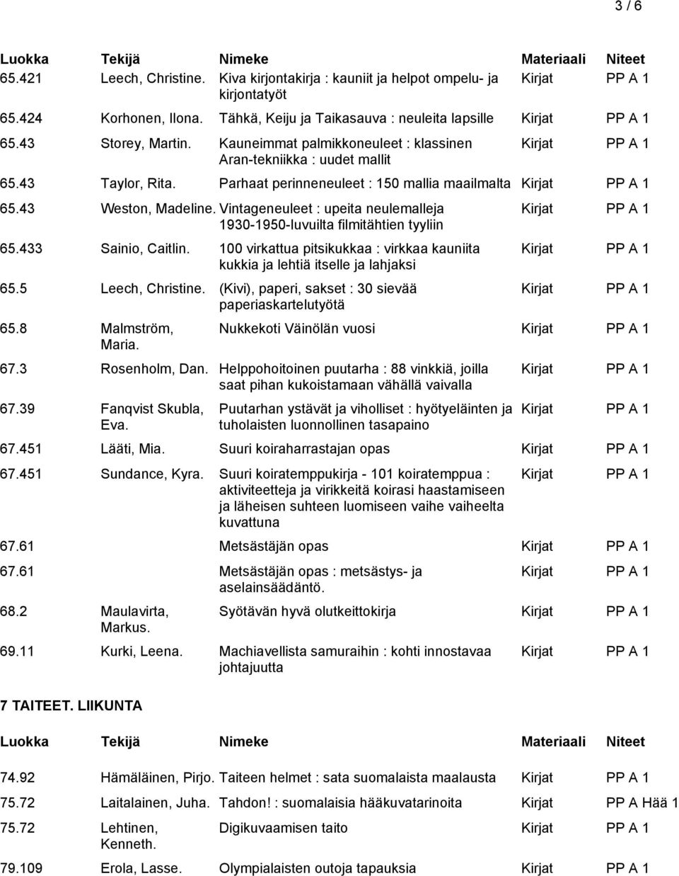 Vintageneuleet : upeita neulemalleja 1930-1950-luvuilta filmitähtien tyyliin 65.433 Sainio, Caitlin. 100 virkattua pitsikukkaa : virkkaa kauniita kukkia ja lehtiä itselle ja lahjaksi 65.