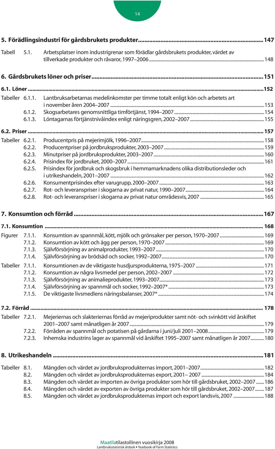 ..154 6.1.3. Löntagarnas förtjänstnivåindex enligt näringsgren, 2002 2007...155 6.2. Priser... 157 Tabeller 6.2.1.. Producentpris på mejerimjölk, 1996 2007...158 6.2.2. Producentpriser på jordbruksprodukter, 2003 2007.