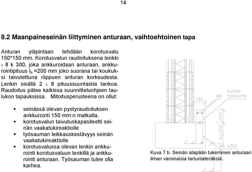 Lenkin sisällä 2 ι 8 pituussuuntaista tankoa. Raudoitus pätee kaikissa suunnitteluohjeen taulukon tapauksissa.