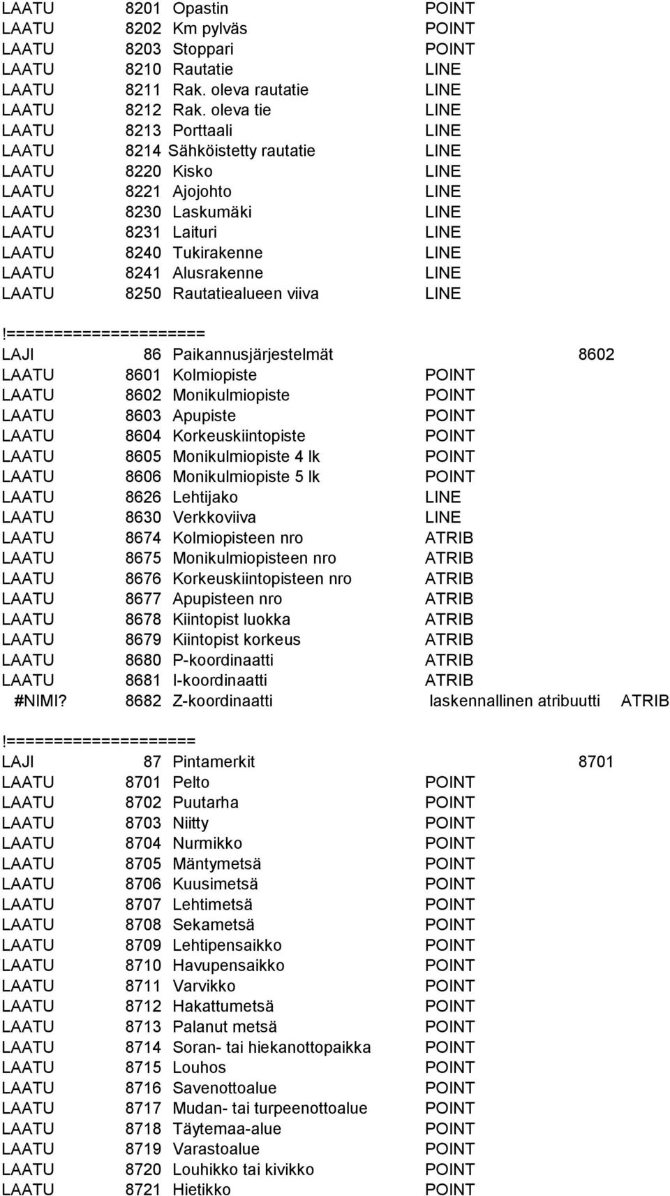 LINE LAATU 8241 Alusrakenne LINE LAATU 8250 Rautatiealueen viiva LINE = LAJI 86 Paikannusjärjestelmät 8602 LAATU 8601 Kolmiopiste POINT LAATU 8602 Monikulmiopiste POINT LAATU 8603 Apupiste POINT