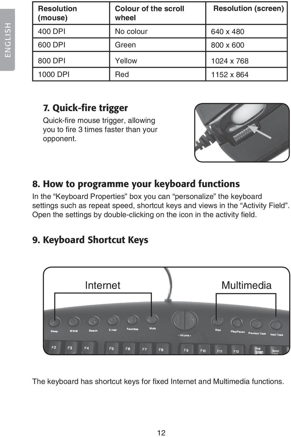 4 7. Quick-fire trigger Quick-fire mouse trigger, allowing you to fire 3 times faster than your opponent. 8.