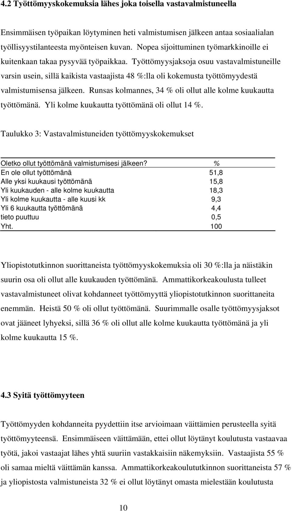 Työttömyysjaksoja osuu vastavalmistuneille varsin usein, sillä kaikista vastaajista 48 %:lla oli kokemusta työttömyydestä valmistumisensa jälkeen.