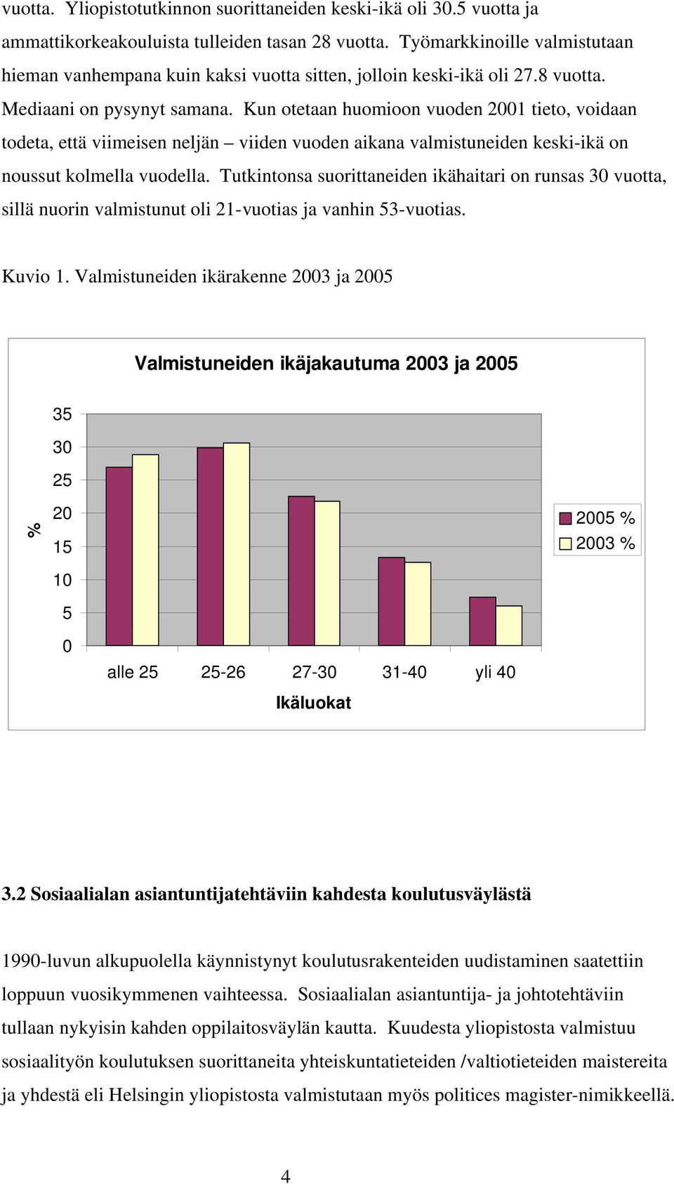 Kun otetaan huomioon vuoden 2001 tieto, voidaan todeta, että viimeisen neljän viiden vuoden aikana valmistuneiden keski-ikä on noussut kolmella vuodella.