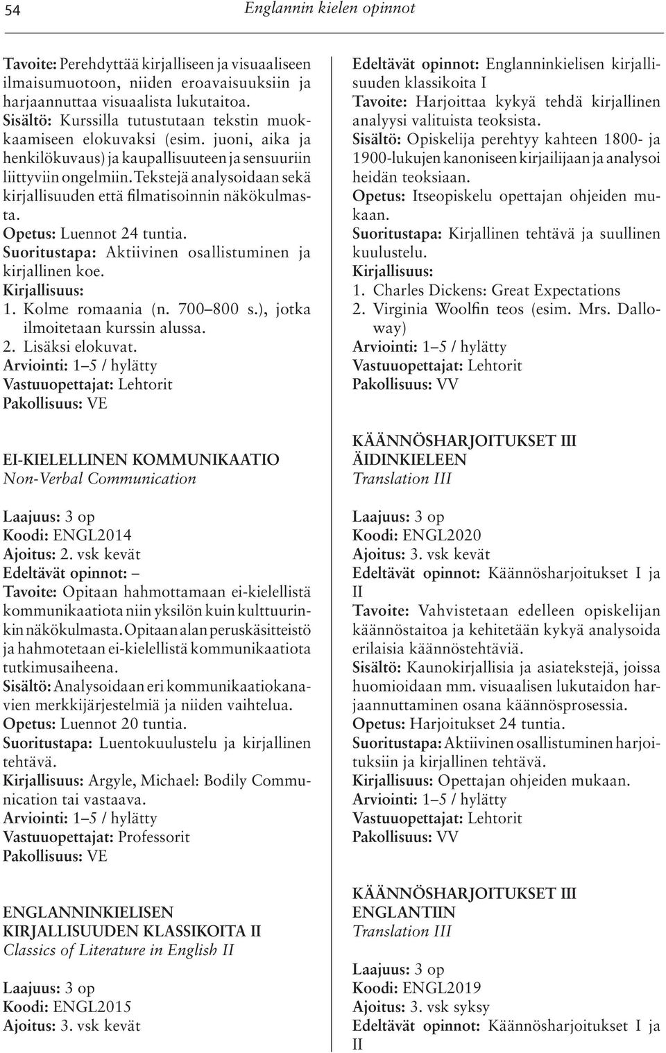 Tekstejä analysoidaan sekä kirjallisuuden että filmatisoinnin näkökulmasta. Suoritustapa: Aktiivinen osallistuminen ja kirjallinen koe. Kirjallisuus: 1. Kolme romaania (n. 700 800 s.