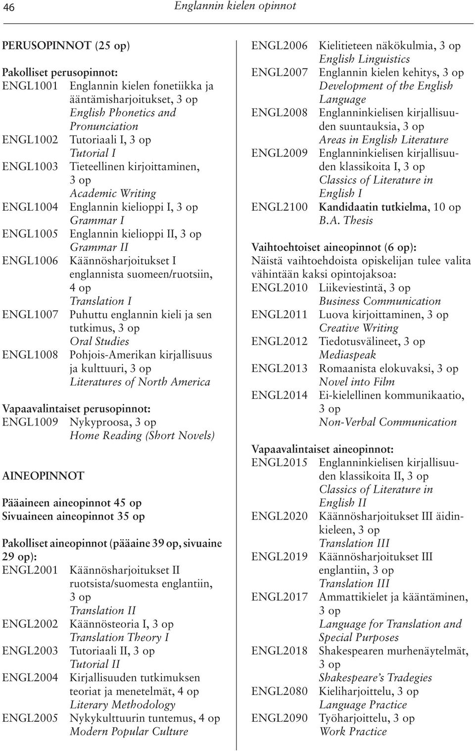 Käännösharjoitukset I englannista suomeen/ruotsiin, 4 op Translation I ENGL1007 Puhuttu englannin kieli ja sen tutkimus, 3 op Oral Studies ENGL1008 Pohjois-Amerikan kirjallisuus ja kulttuuri, 3 op