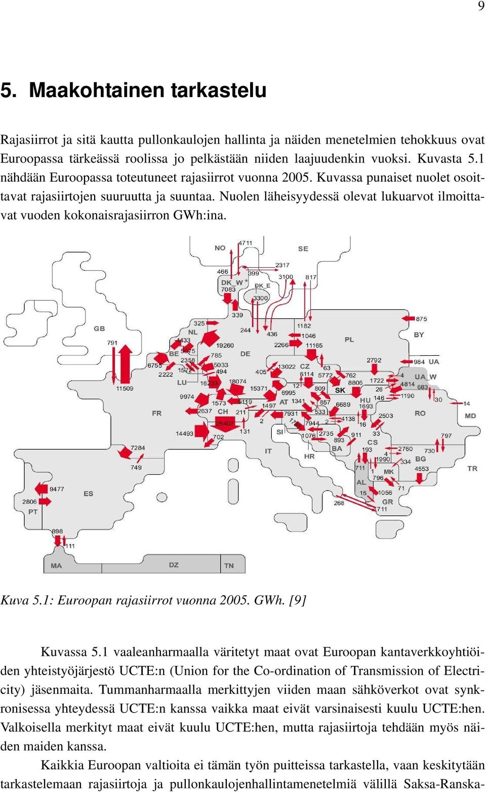 Nuolen läheisyydessä olevat lukuarvot ilmoittavat vuoden kokonaisrajasiirron GWh:ina. Kuva 5.1: Euroopan rajasiirrot vuonna 2005. GWh. [9] Kuvassa 5.