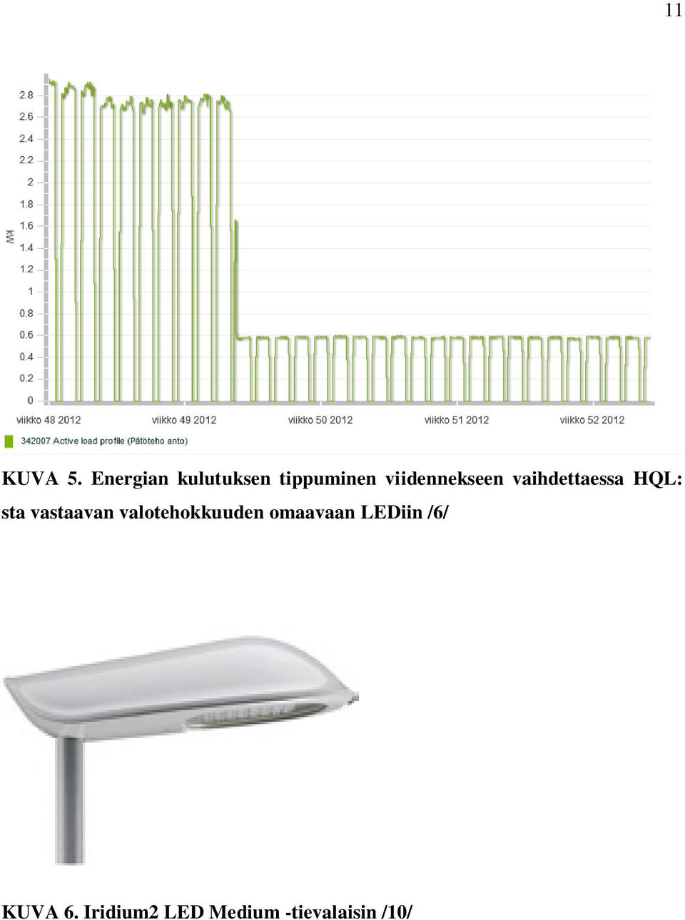 viidennekseen vaihdettaessa HQL: sta