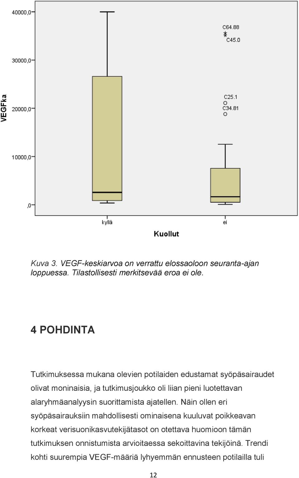 alaryhmäanalyysin suorittamista ajatellen.
