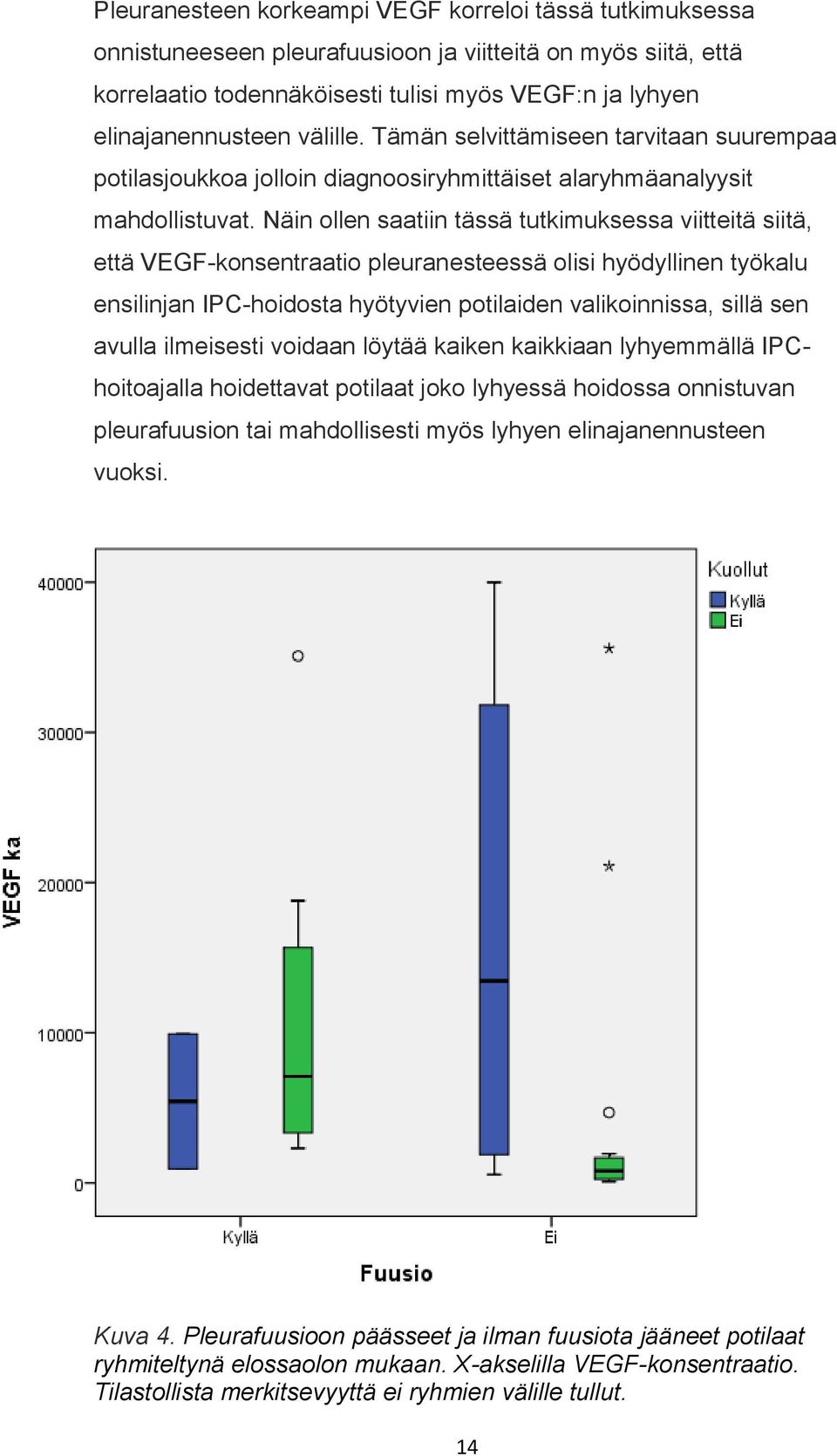 Näin ollen saatiin tässä tutkimuksessa viitteitä siitä, että VEGF-konsentraatio pleuranesteessä olisi hyödyllinen työkalu ensilinjan IPC-hoidosta hyötyvien potilaiden valikoinnissa, sillä sen avulla