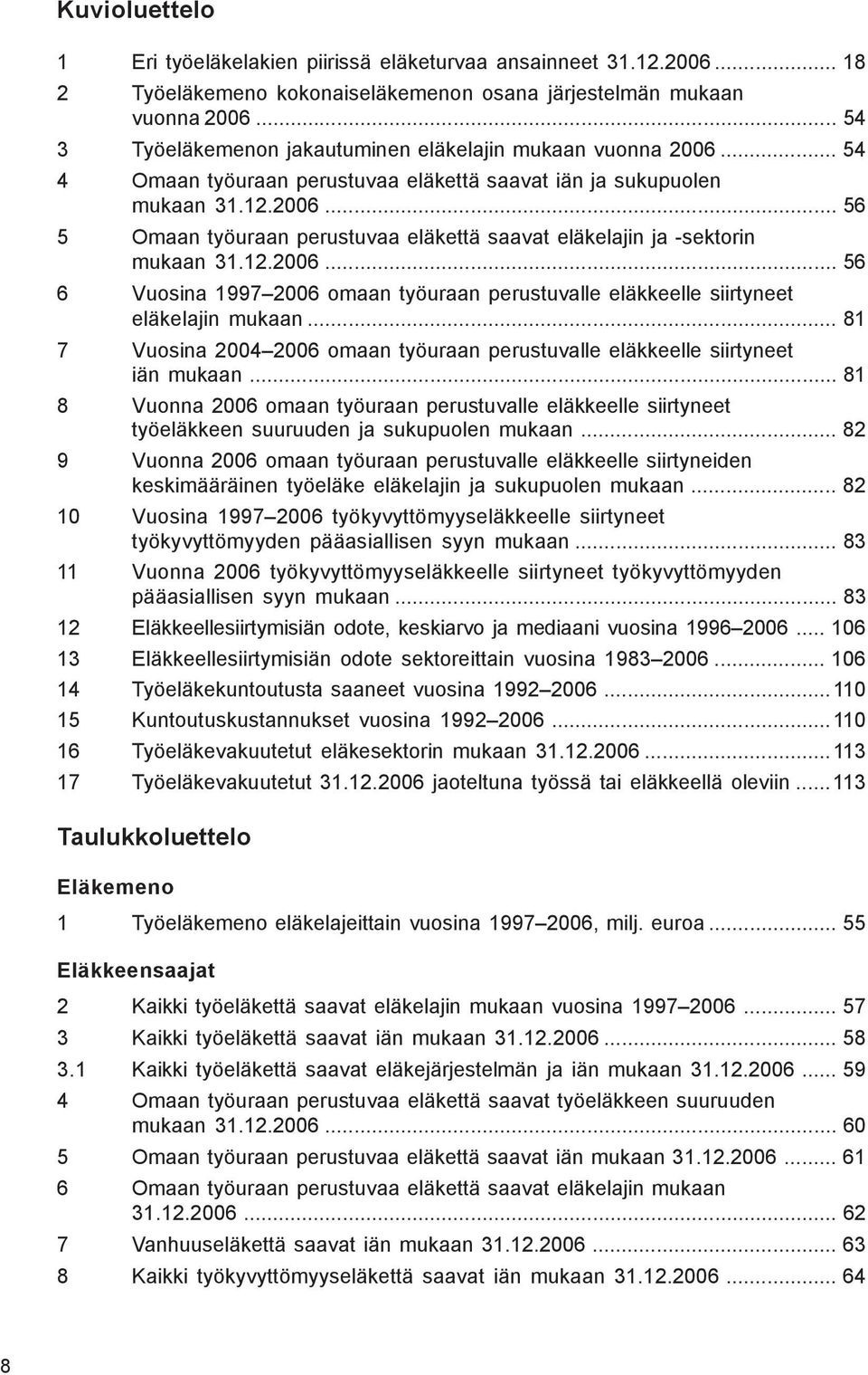 12.2006... 56 6 Vuosina 1997 2006 omaan työuraan perustuvalle eläkkeelle siirtyneet eläkelajin mukaan... 81 7 Vuosina 2004 2006 omaan työuraan perustuvalle eläkkeelle siirtyneet iän mukaan.