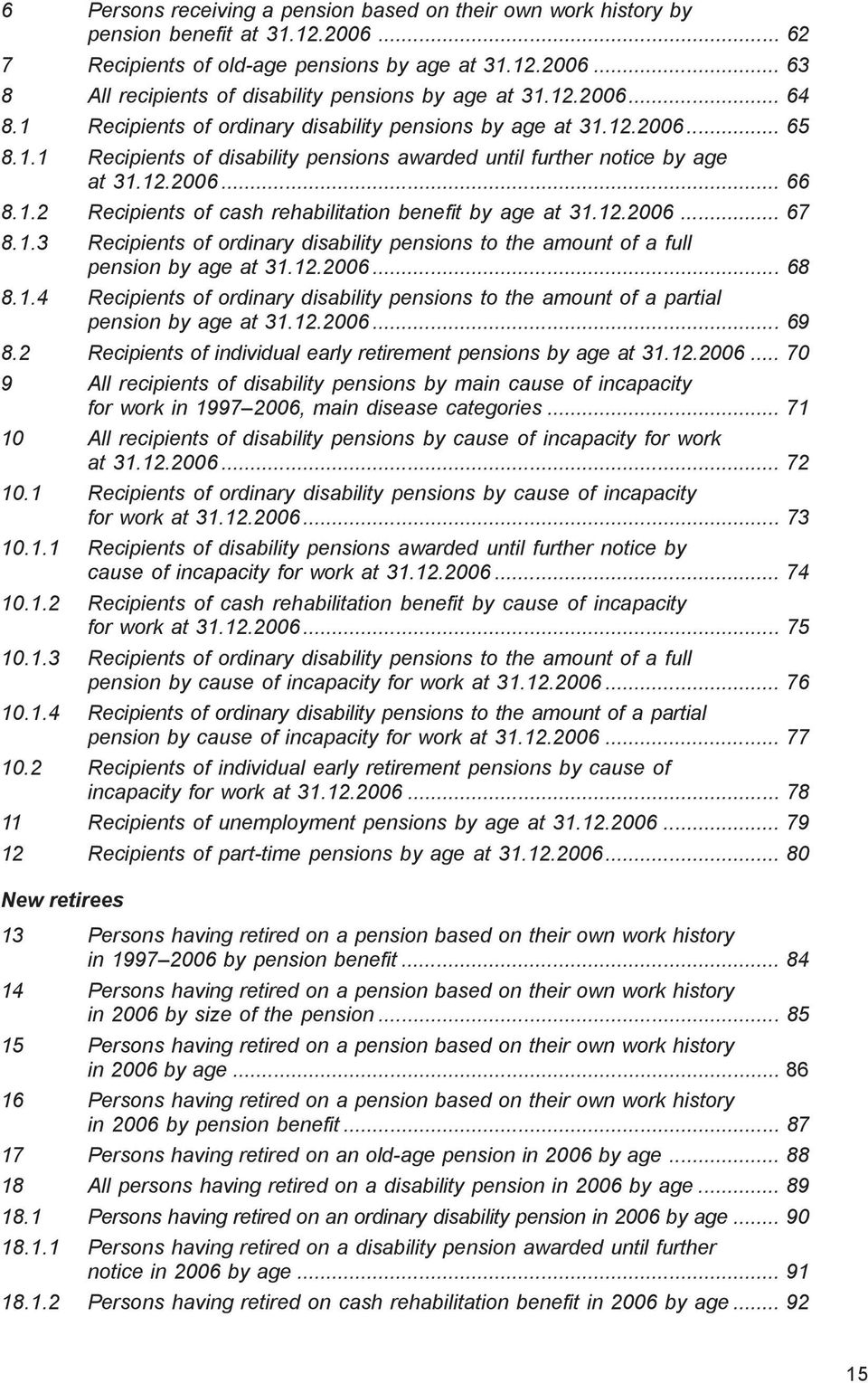 12.2006... 67 8.1.3 Recipients of ordinary disability pensions to the amount of a full pension by age at 31.12.2006... 68 8.1.4 Recipients of ordinary disability pensions to the amount of a partial pension by age at 31.