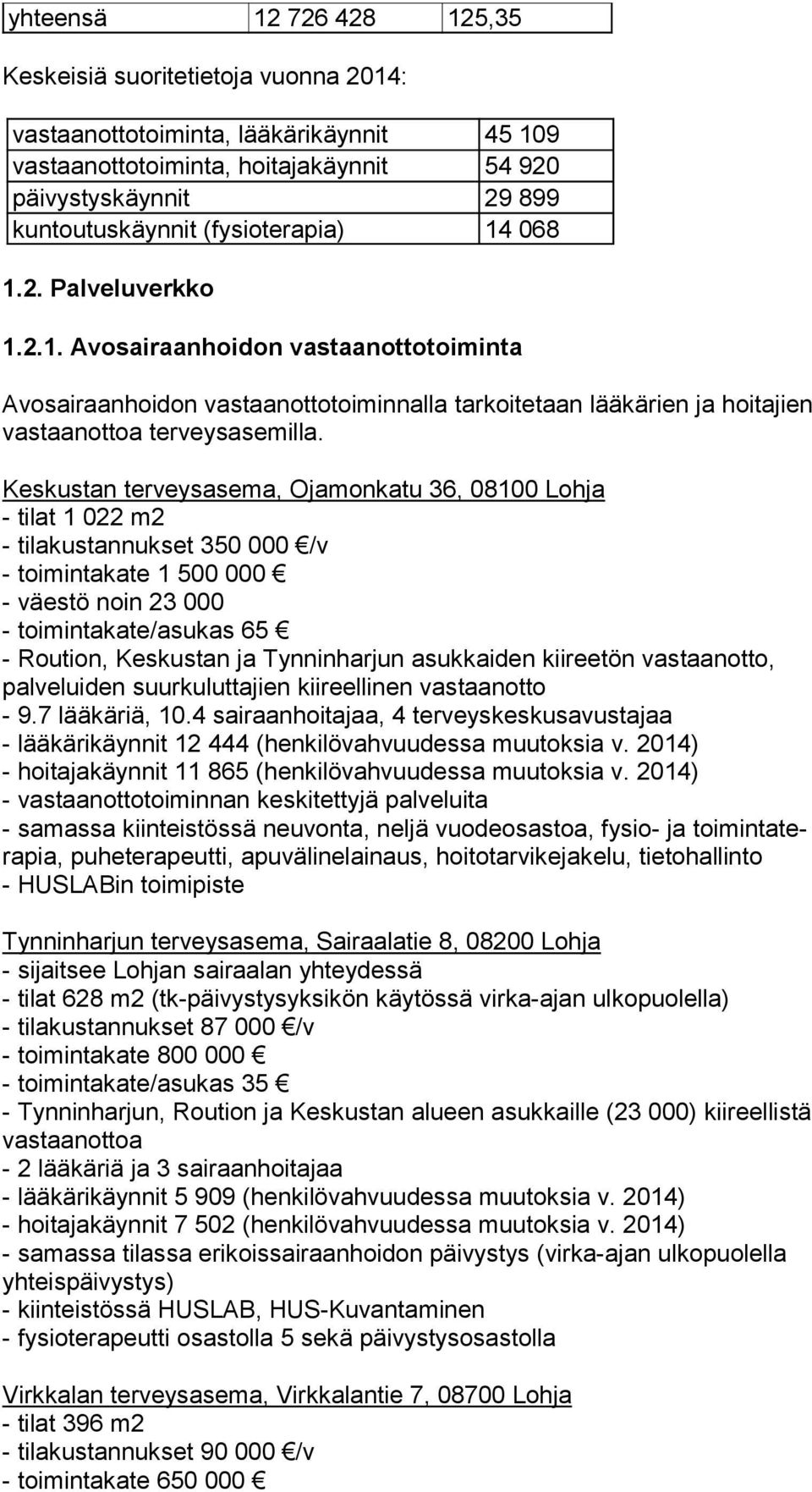 Keskustan terveysasema, Ojamonkatu 36, 08100 Lohja - tilat 1 022 m2 - tilakustannukset 350 000 /v - toimintakate 1 500 000 - väestö noin 23 000 - toimintakate/asukas 65 - Roution, Keskustan ja