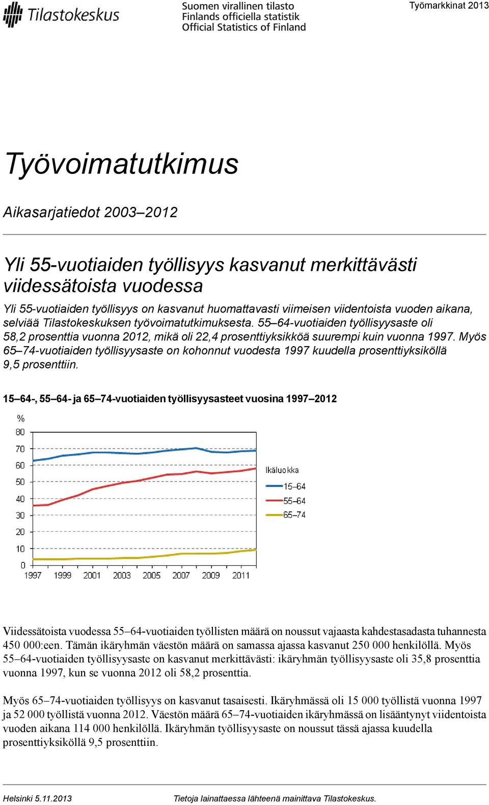 7-vuotiaiden työllisyysaste on kohonnut vuodesta 17 kuudella prosenttiyksiköllä, prosenttiin 1 6-, 6- ja 6 7-vuotiaiden työllisyysasteet vuosina 17 Viidessätoista vuodessa 6-vuotiaiden työllisten