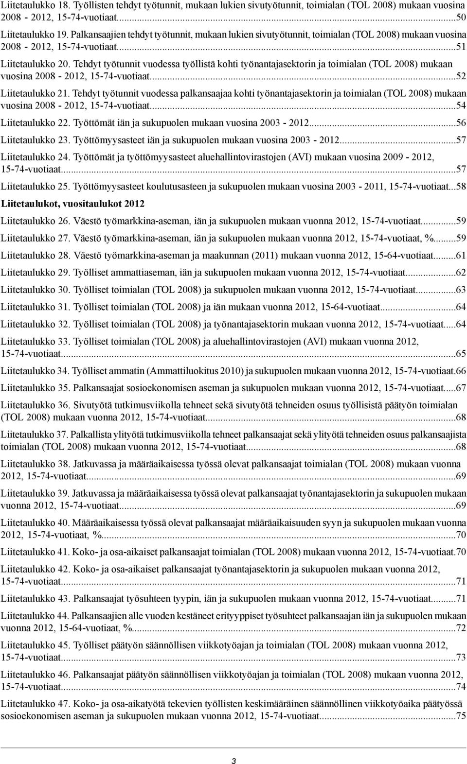 1-7-vuotiaat2 Liitetaulukko 21 Tehdyt työtunnit vuodessa palkansaajaa kohti työnantajasektorin ja toimialan (TOL 200) mukaan vuosina 200 -, 1-7-vuotiaat Liitetaulukko 22 Työttömät iän ja sukupuolen