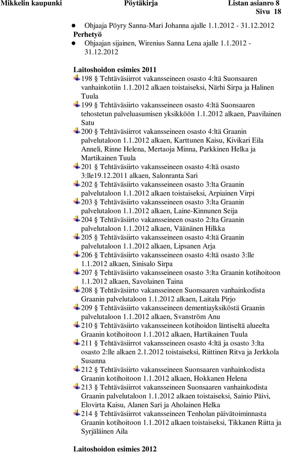 1.2012 alkaen, Paavilainen Satu 200 Tehtäväsiirrot vakansseineen osasto 4:ltä Graanin palvelutaloon 1.1.2012 alkaen, Karttunen Kaisu, Kivikari Eila Anneli, Rinne Helena, Mertaoja Minna, Parkkinen Helka ja Martikainen Tuula 201 Tehtäväsiirto vakansseineen osasto 4:ltä osasto 3:lle19.