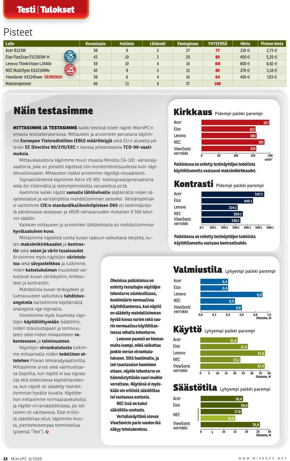 MikroPC:n omassa testilaboratoriossa.