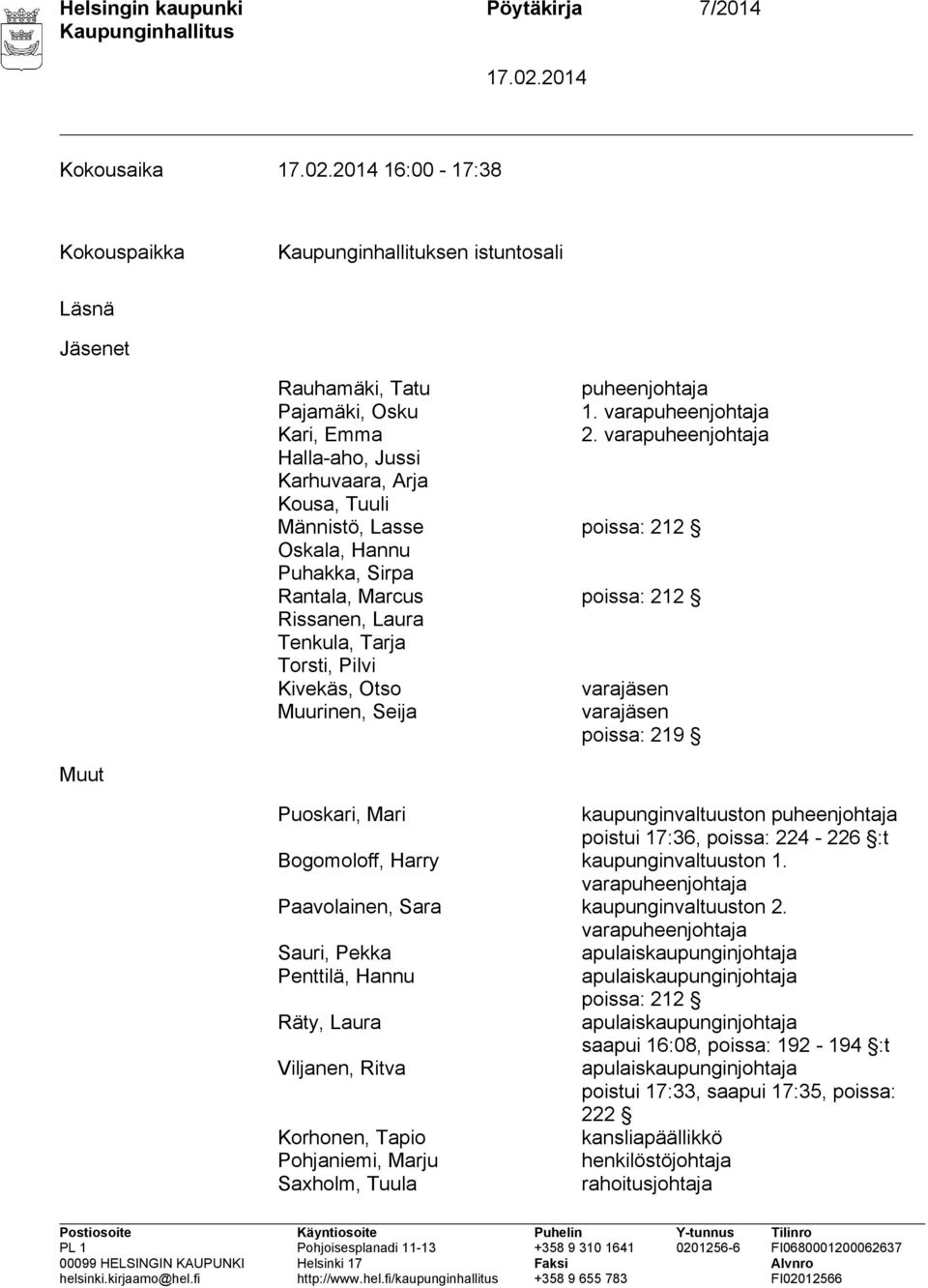 Kivekäs, Otso varajäsen Muurinen, Seija varajäsen poissa: 219 Muut Puoskari, Mari kaupunginvaltuuston puheenjohtaja poistui 17:36, poissa: 224-226 :t Bogomoloff, Harry kaupunginvaltuuston 1.