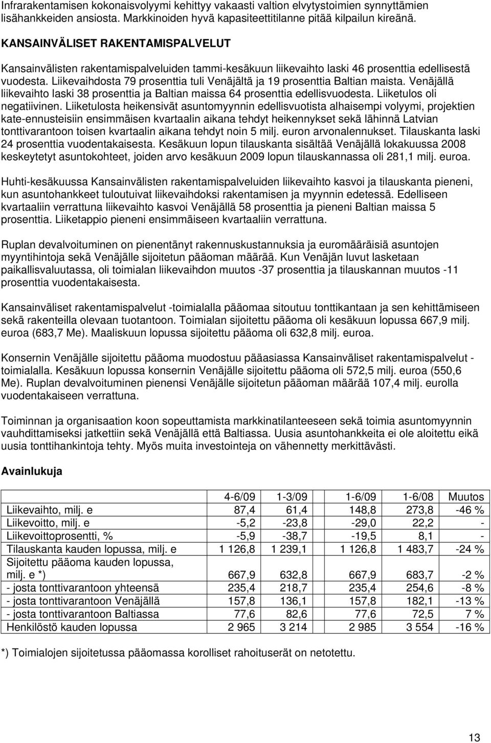 Liikevaihdosta 79 prosenttia tuli Venäjältä ja 19 prosenttia Baltian maista. Venäjällä liikevaihto laski 38 prosenttia ja Baltian maissa 64 prosenttia edellisvuodesta. Liiketulos oli negatiivinen.